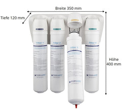 Wasserfiltersystem Futura mit HPG für Wasserstoffwasser