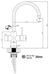 VizioTechnik 5-Wege-Wasserhahn Küchenarmatur PVD Schwarz Matt